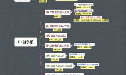 再世篇sr攻略_再世篇攻略38话未删减