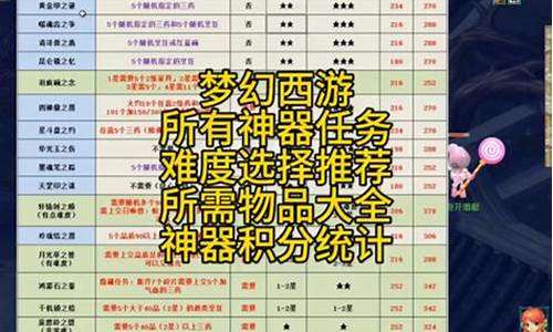 梦幻109神器任务攻略图_梦幻109神器任务攻略图片